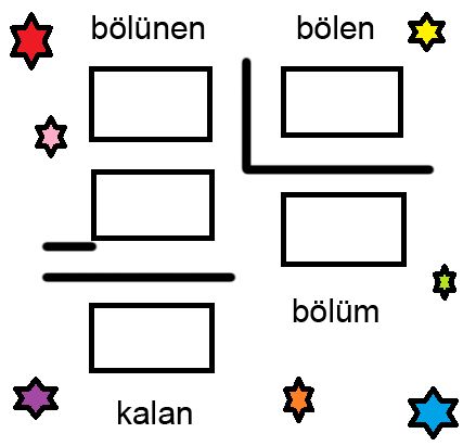 Eğitim Materyali 10